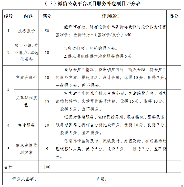QQ截图20220810135339.png