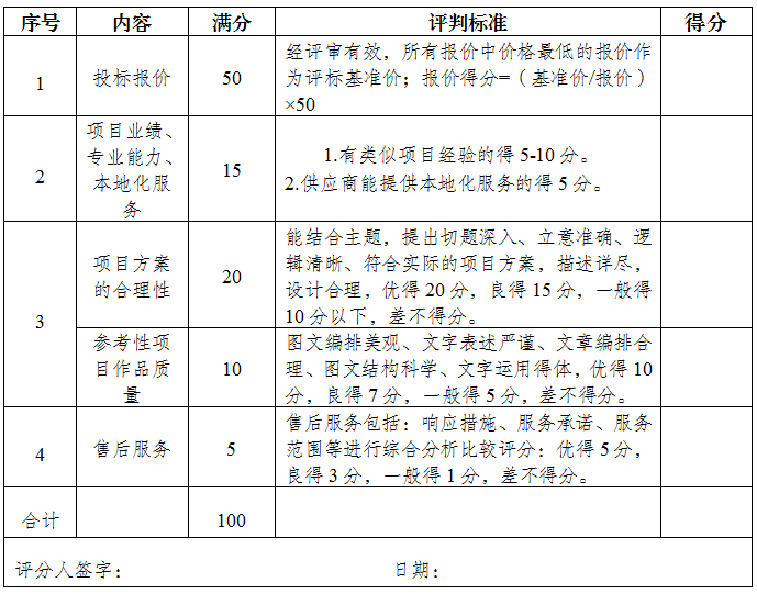 成都年鉴2023.png